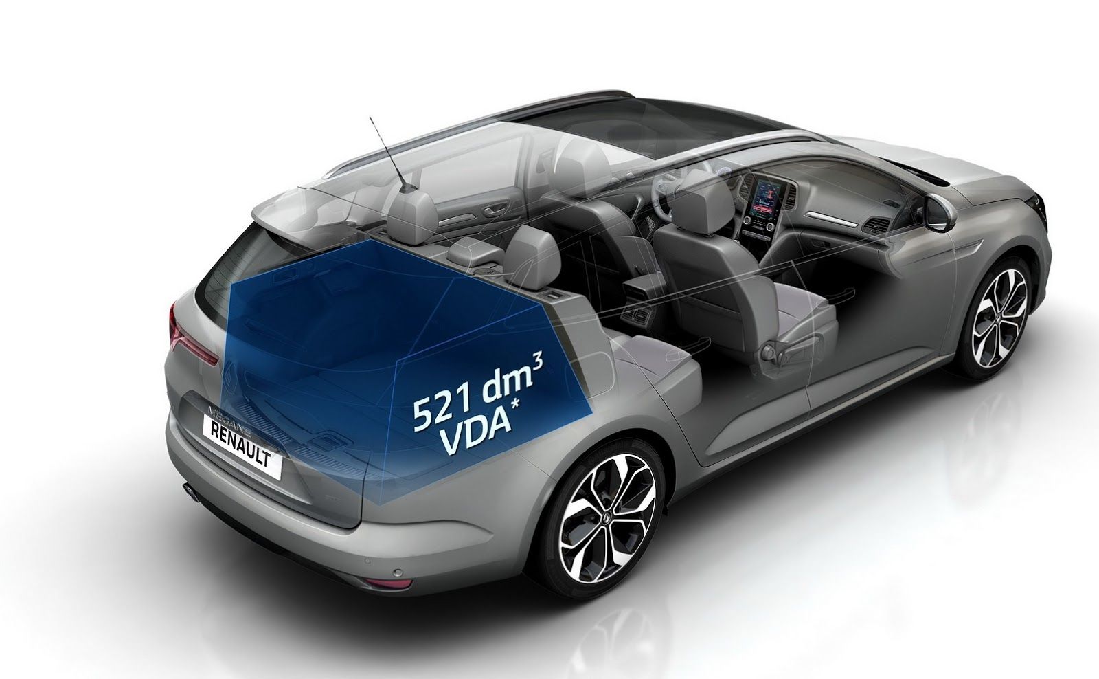 Что лучше рено меган или рено симбол - 94 фото