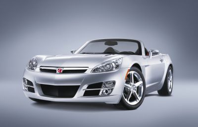 Saturn Sky