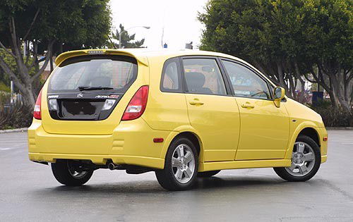 Suzuki Aerio