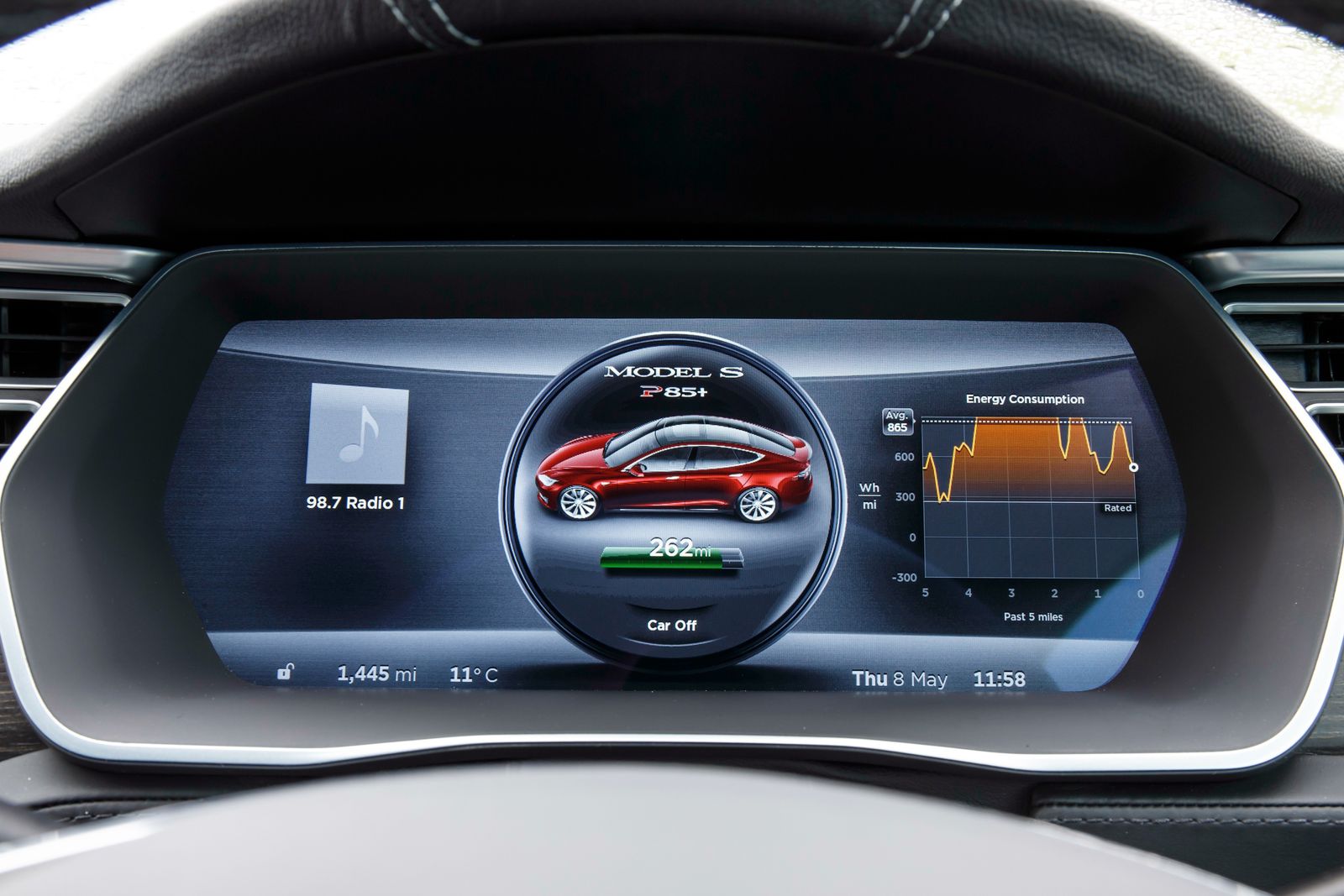 Tesla Model S
