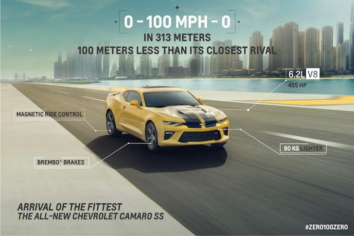 Chevrolet Camaro SS Proves a Point in Some Breathtaking Stunt | DriveMag  Cars