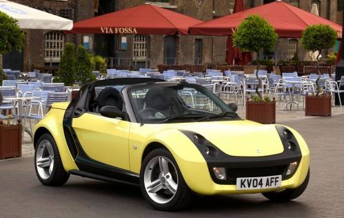 Smart Roadster (2003-2006): Review, Problems, Specs