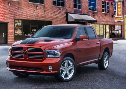 2017 Ram 1500 Copper Sport Debuts in Chicago with Striking New Color