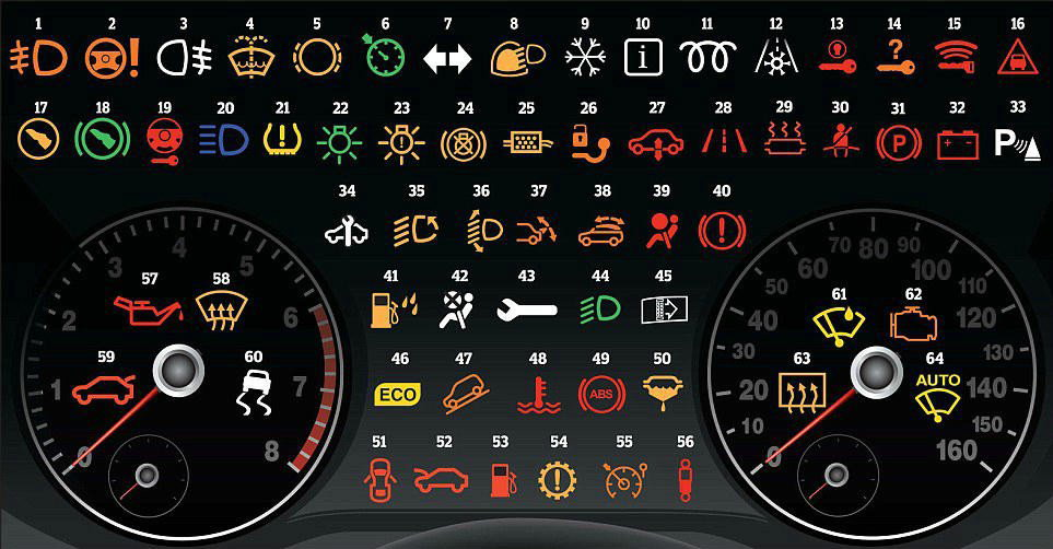 warning indicator lights dashboard