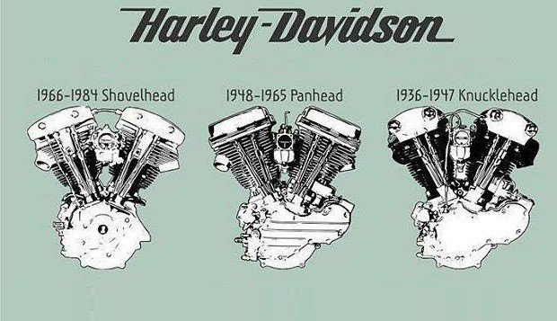Harley-Davidson-Engines-7--3184-default-large.jpeg