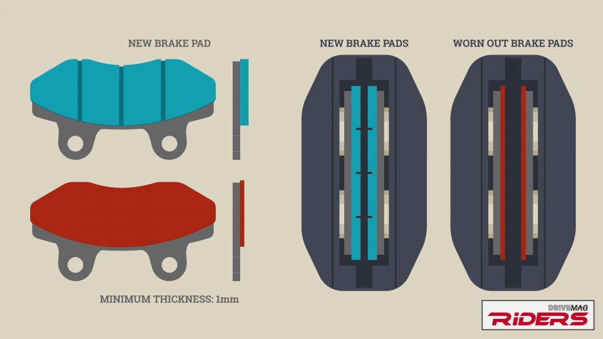 braking-system-check-up-infographic