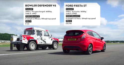 Bowler Defender V6 teaches Ford Fiesta ST some manners the drag race way