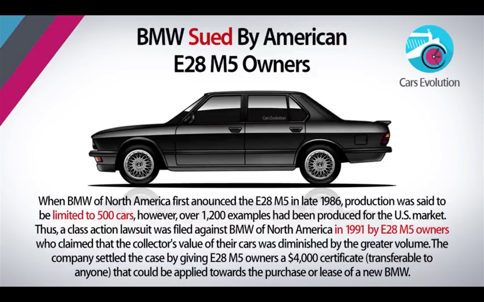 BMW M5 E28 scandal