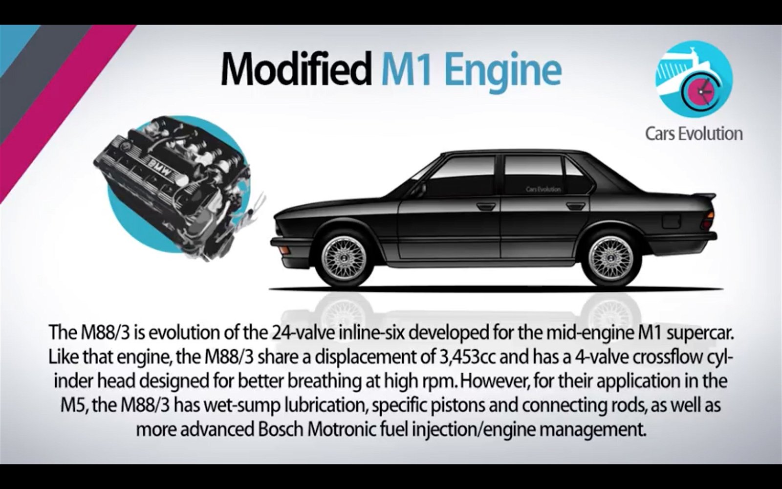 BMW M5 with M1 engine