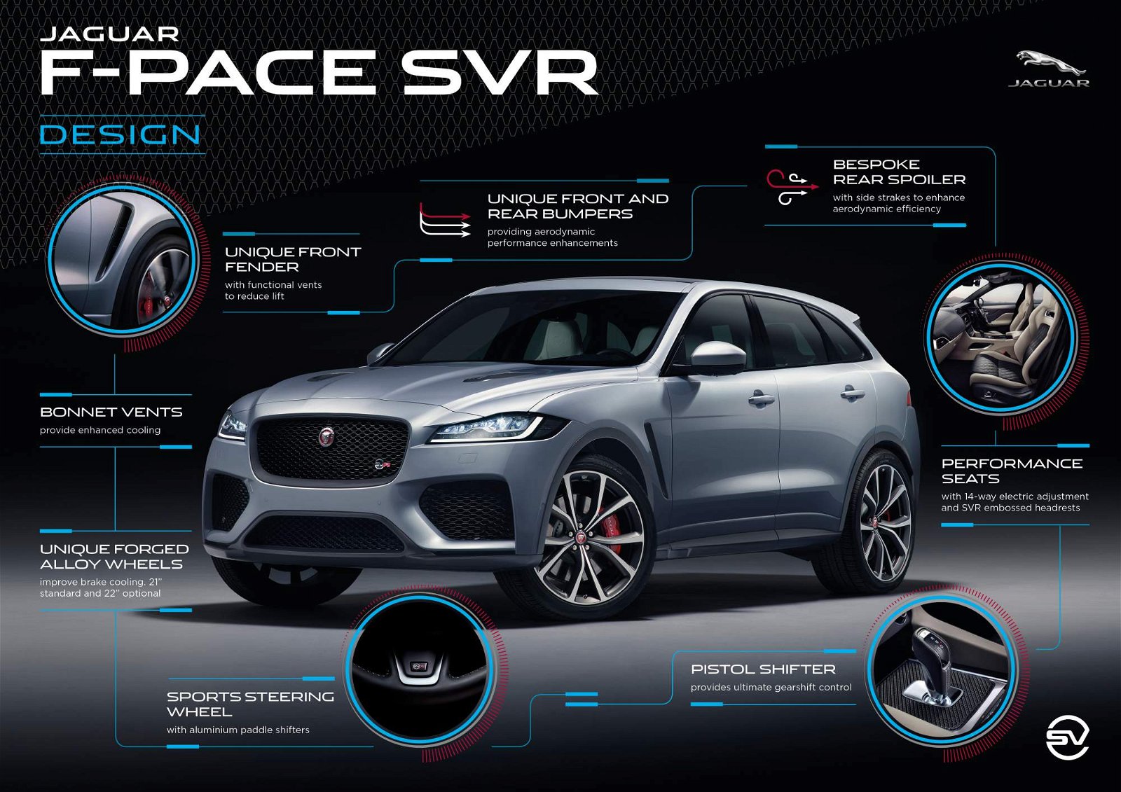 2019-Jaguar-F-Pace-SVR-infographics-1