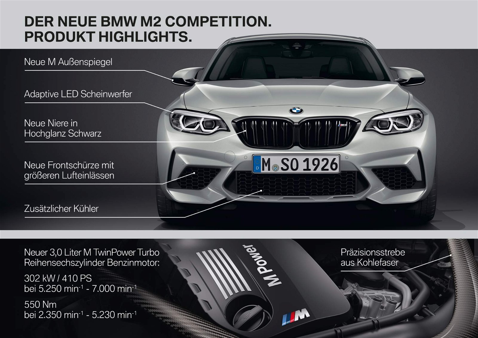 BMW-M2-Competition-highlights-1