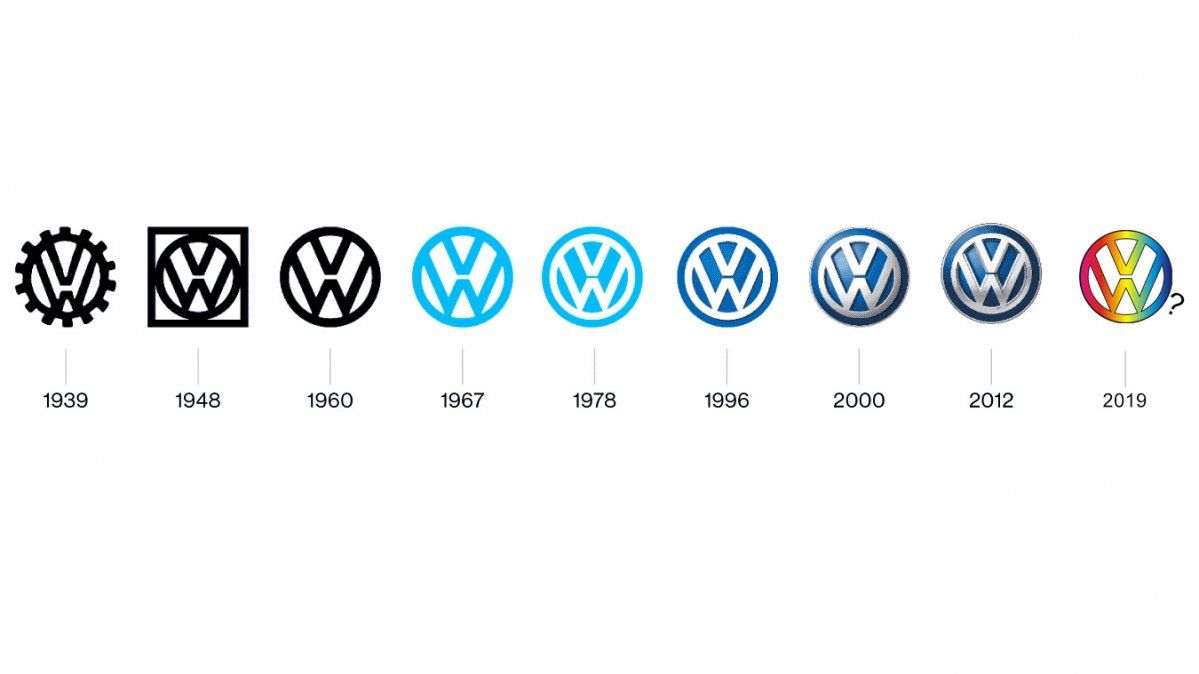 what is the volkswagen logo font