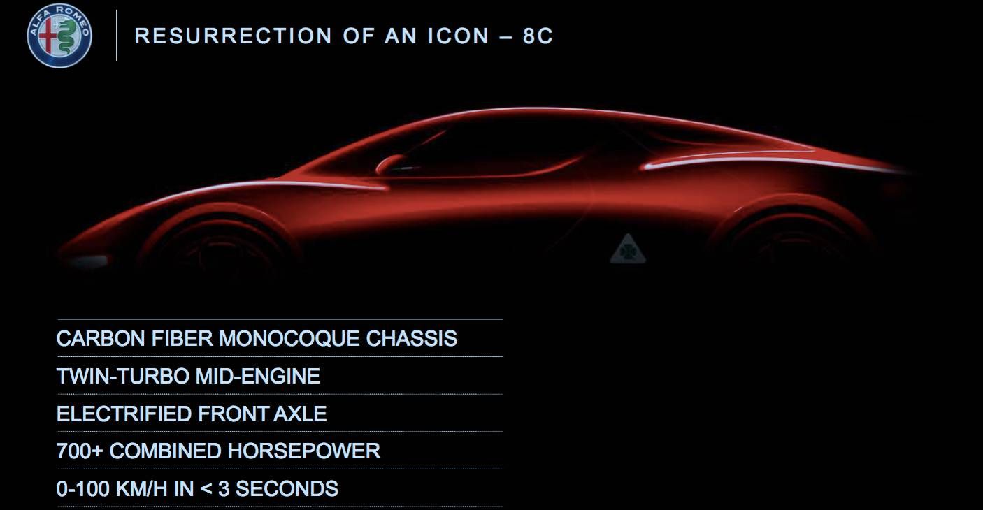 Alfa-Romeo-8C-FCA-product-plan